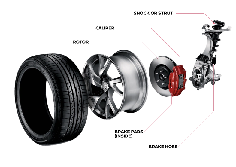 Brake details | Cherokee County Nissan in Holly Springs GA